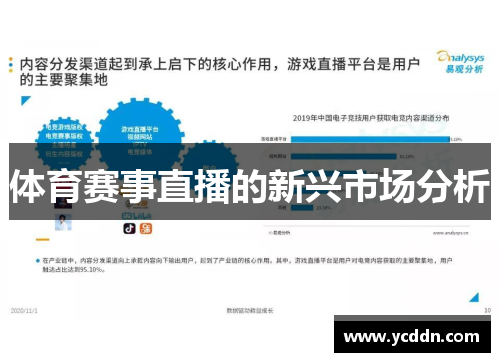 体育赛事直播的新兴市场分析