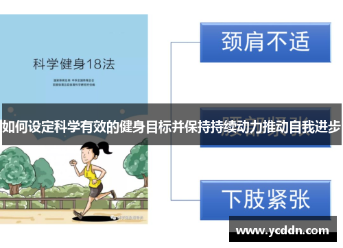 如何设定科学有效的健身目标并保持持续动力推动自我进步
