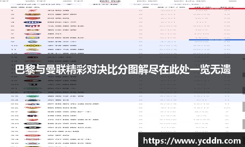 巴黎与曼联精彩对决比分图解尽在此处一览无遗